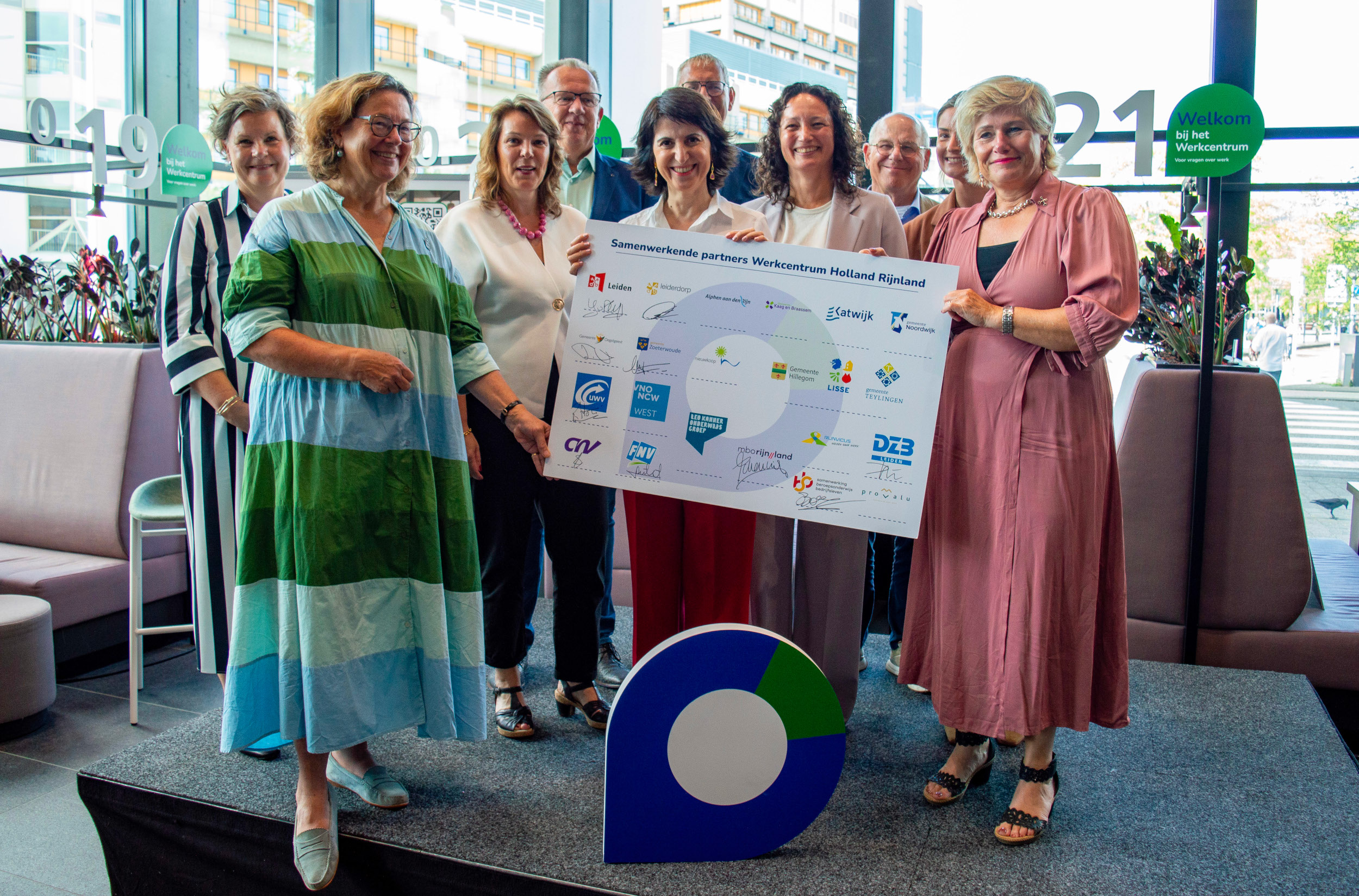 Samenwerkende Partners van Werkcentrum Holland Rijnland